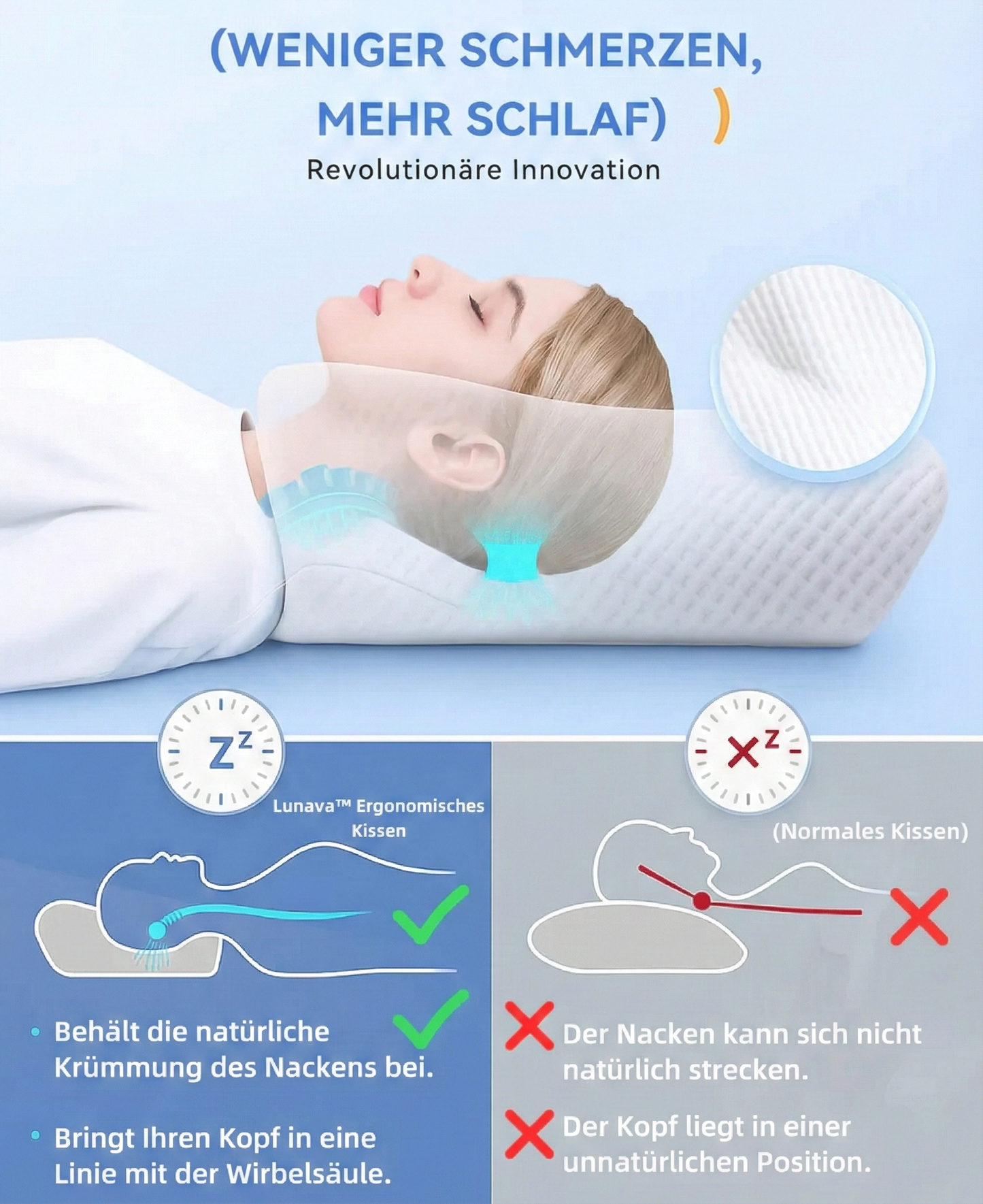 Lunava™ Ergonomisches Nackenkissen – Orthopädisches Kissen gegen Nackenschmerzen