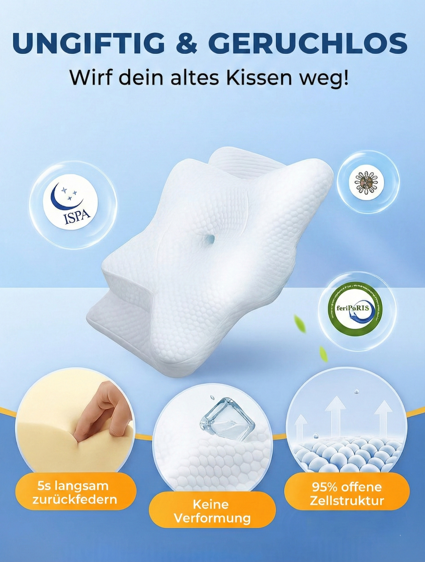 Lunava™ Ergonomisches Nackenkissen – Orthopädisches Kissen gegen Nackenschmerzen